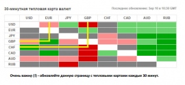 Просроченная миграционная карта Просроченная миграционная карта