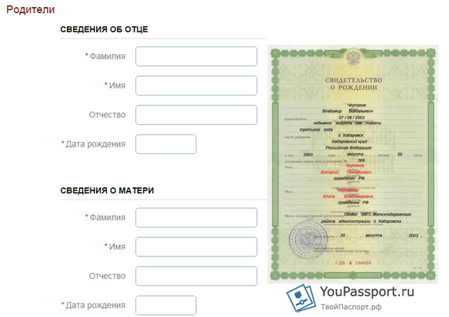 Как заменить инн по смене фамилии