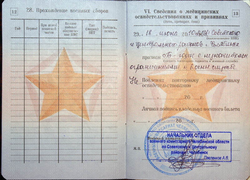 Диагноз 18 б