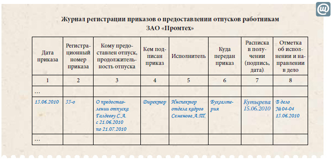 Ведение приказов. Журнал регистрации приказов по бухгалтерии образец. Журнал регистрации ежегодных отпусков образец. Образец журнала регистрации приказов на отпуск образец. Журнал регистрации приказов на отпуск.