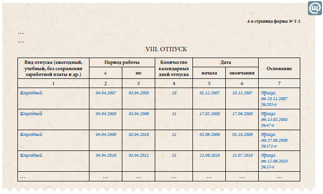 График отпусков сотрудников