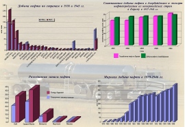 Топливно энергетический баланс презентация. Соотношение добычи. Соотношение добычи. Соотношение добычи разных видов топлива. Топливно-энергетический комплекс география 9.