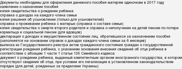 Льготы матерям на работе. Льготы отцам одиночкам. Льготы на ребенка одинокому родителю. Документ матери одиночки. Мать одиночка какие льготы.