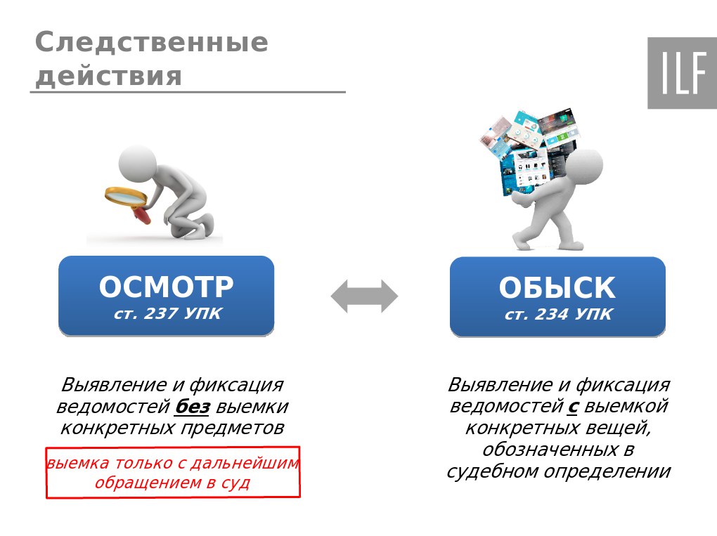 Досмотр и осмотр личных вещей разница