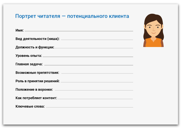 Составить портрет текста. Портрет покупателя анкета. Досье на человека. Анкета досье. Личность персонажа анкета.