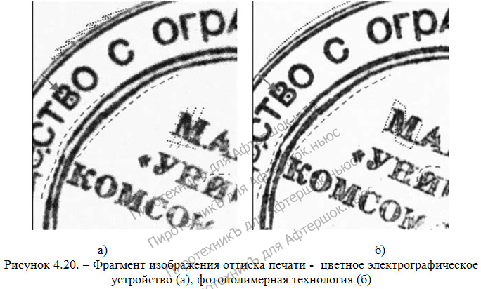 Оттиска сканворд. Подделка оттисков. Образец подделки оттисков печатей и штампов. Рисование оттиска печати подделка. Признаки подделки оттисков печатей.