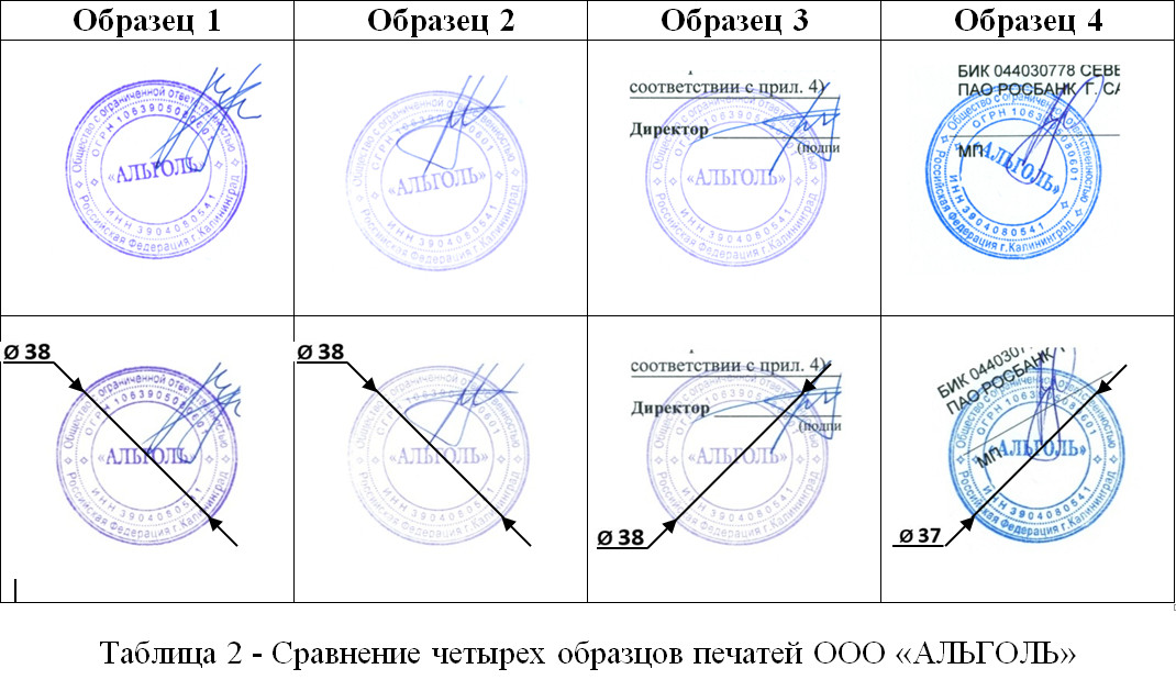 Можно ли печать. Оригинальные и поддельные печати. Поддельные печати и штампы. Подлинность печати на документах. Подделка оттисков печатей.