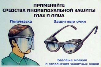Последовательность обслуживания защитных очков. СИЗ очки защитные охрана труда. Средства защиты глаз и лица защитные очки щитки лицевые и т д. Плакат средства индивидуальной защиты глаз. Защита органов зрения на производстве.