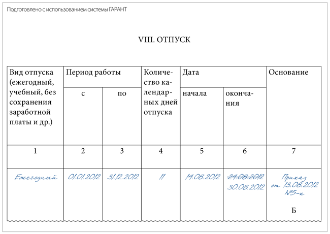 Период использования отпуска