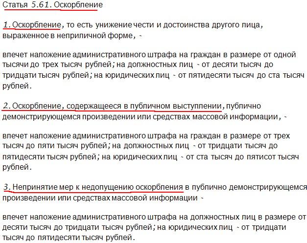 Сосед оскорбляет и угрожает. Заявление на оскорбление личности. Статья за оскорбление личности. Статья за оскорбление личности человека какое наказание.