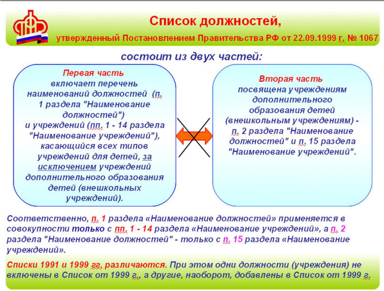 Пед стаж для пенсии